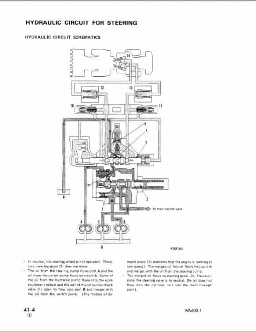 Komatsu WA600-1 Wheel Loader Service Manual - Image 3