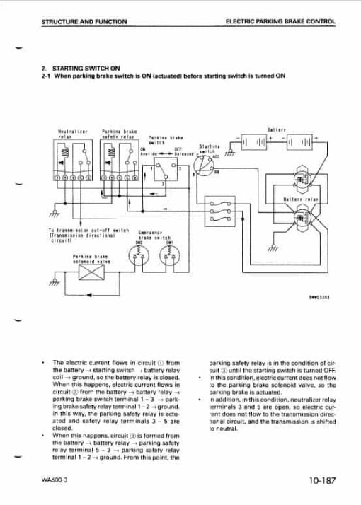 Komatsu WA600-3 Wheel Loader Service Manual - Image 3