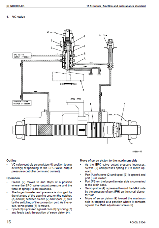 Komatsu PC800-8, PC800LC-8, PC850-8, PC850LC-8 Excavator Manual - Image 3