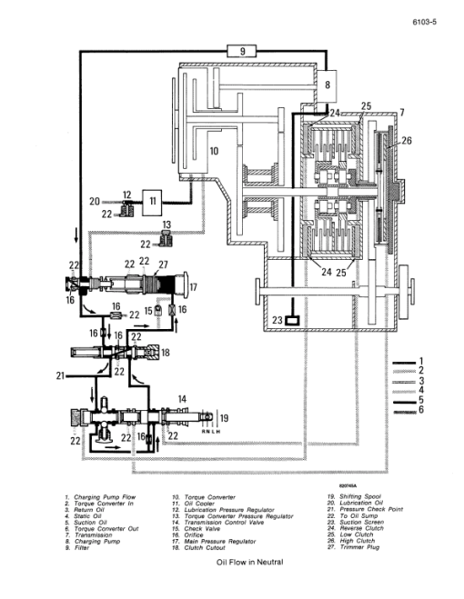 Case W30 Loader Service Manual - Image 3