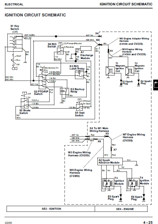 John Deere S2048, S2348, S2554 Scotts Tractor Technical Manual (TM1777) - Image 3