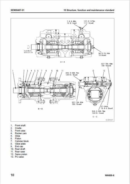 Komatsu WA600-6, WA600-6R Wheel Loader Service Manual - Image 3