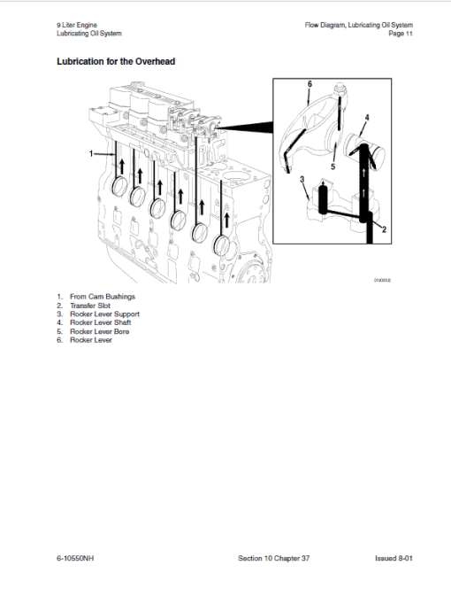 New Holland TJ275, TJ325, TJ375, TJ450 Tractors Service Manual - Image 3