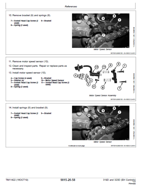 John Deere 319D, 323D SkidSteer Loader Technical Manual (EH Controls) - Image 3