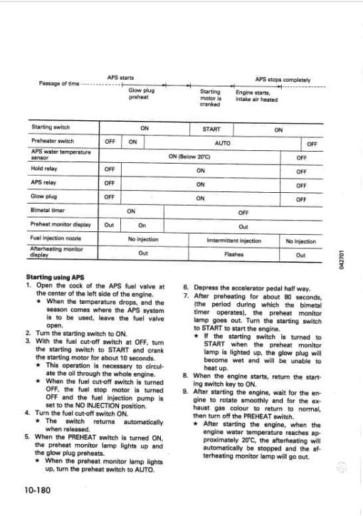 Komatsu WA700-1 Wheel Loader Service Manual - Image 3