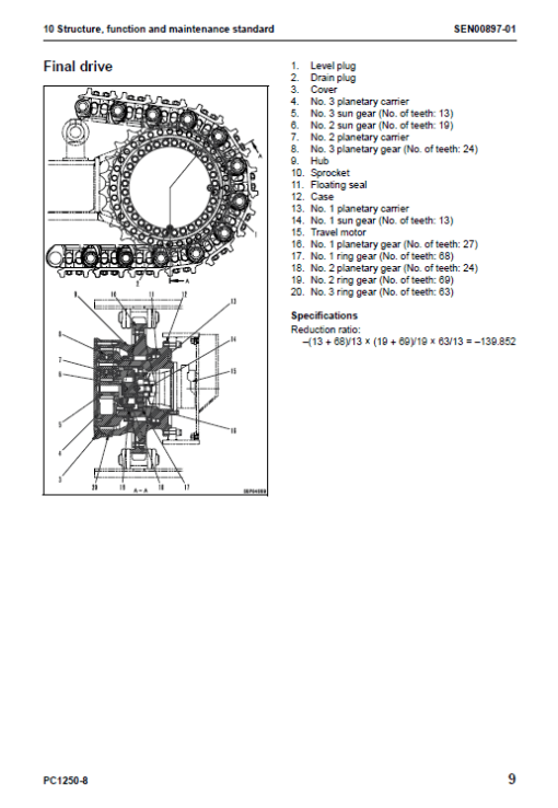 Komatsu PC1250-8, PC1250SP-8, PC1250LC-8 Excavator Service Manual - Image 3