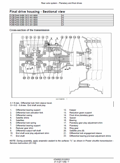 New Holland TL60E, T75E, TL85E, TL95E Tractor Service Manual - Image 3