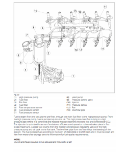 Repair Manual, Service Manual, Workshop Manual