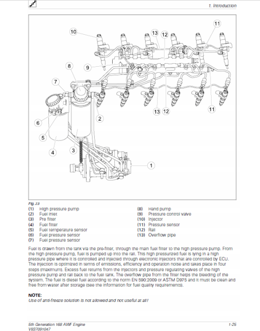 AGCO 5th Generation 168 AWF Engine Manual - Image 3