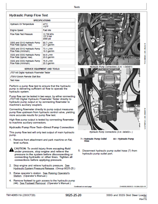 John Deere 330G, 332G SkidSteer Loader Technical Manual (S.N from E314413 - ) - Image 3