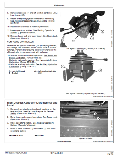 John Deere 319E, 323E SkidSteer Loader Technical Manual (EH Controls - SN after G254917) - Image 3