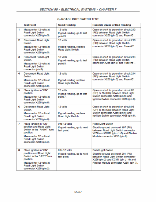 New Holland CX860, CX880 Combines Service Manual - Image 3