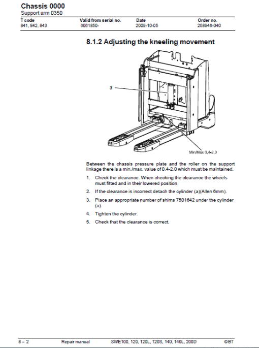 BT SWE100, SWE120, SWE120L, SWE120S, SWE140, SWE140L, SWE200D Service Manual - Image 4