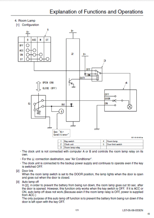 Sumitomo SH160-3 Hydraulic Excavator Repair Service Manual - Image 3