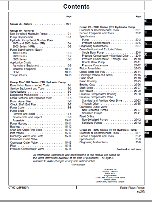 John Deere Radial Piston Pumps Component Technical Manual (CTM7) - Image 3