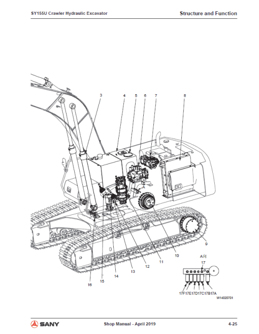 Sany SY155U Hydraulic Excavator Repair Service Manual - Image 3