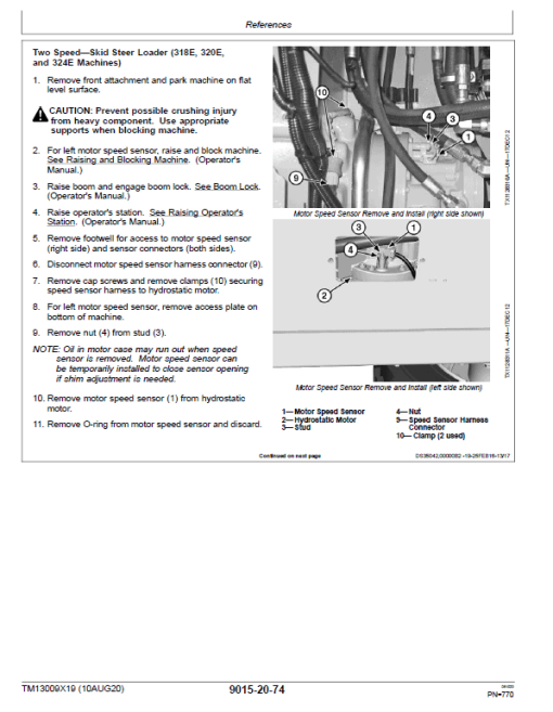 John Deere 319E, 323E SkidSteer Loader Technical Manual (EH Controls - SN after J249321) - Image 3