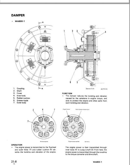 Komatsu WA800-1, WA800-2 Wheel Loader Service Manual - Image 3