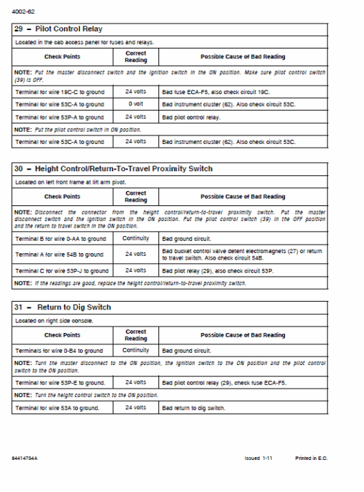 New Holland W230C Wheel Loader Service Manual - Image 3