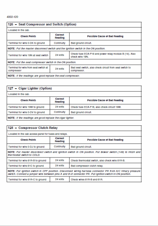 New Holland W230C Tier 4 Wheel Loader Service Manual - Image 3