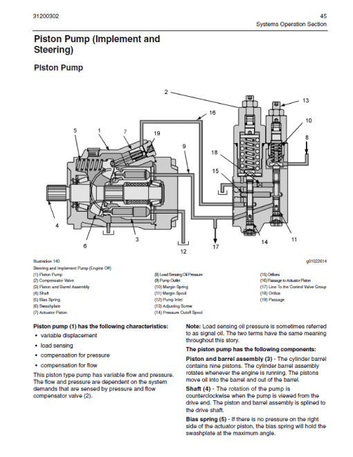 Caterpillar CAT TH360B, TH560B Telehandler Service Repair Manual - Image 3