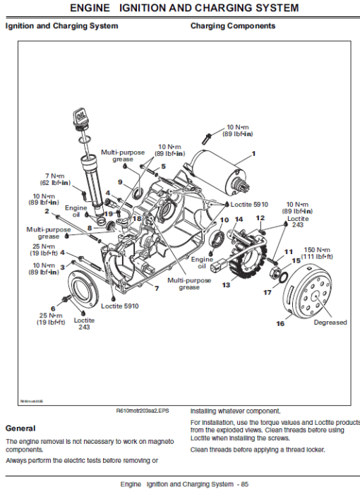 John Deere ATV 500, ATV 650, ATV 650EX, ATV 650EXT Trail Buck Utility Technical Manual - Image 3