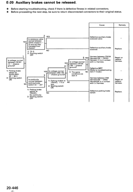 Komatsu LW80 Crane Service Manual - Image 3