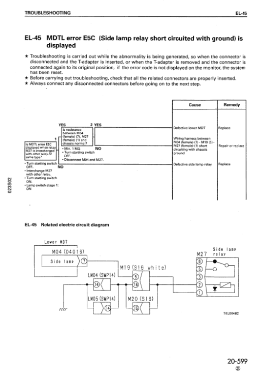 Komatsu LW250-5 Crane Service Manual - Image 3