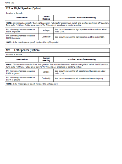 New Holland W190C Tier 4 Wheel Loader Service Manual - Image 3