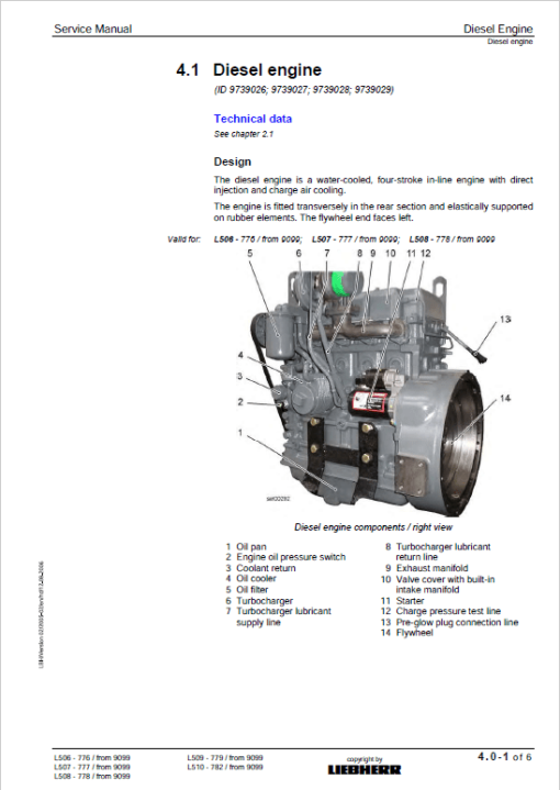 Liebherr L506, L507, L508, L509, L510 Wheel Loader Service Manual - Image 2