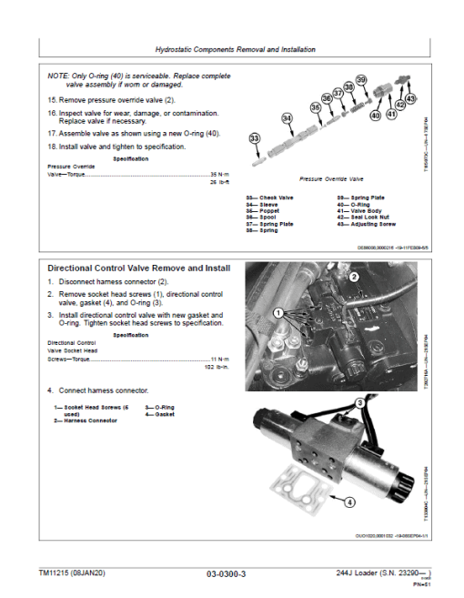 John Deere 244J Loader Technical Manual (S.N after 23290 - ) - Image 3