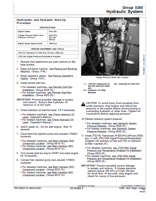 John Deere 326E SkidSteer Loader Technical Manual (Manual Controls - SN after G254998) - Image 3