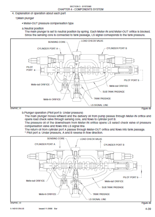 Kobelco 70SR ACERA Tier 4 Excavator Service Manual - Image 3