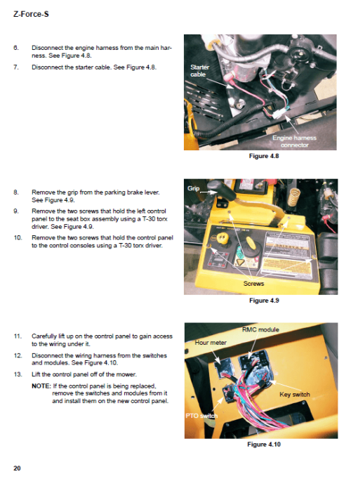 Cub Cadet Z-FORCE S Series (2010) Service Manual - Image 3