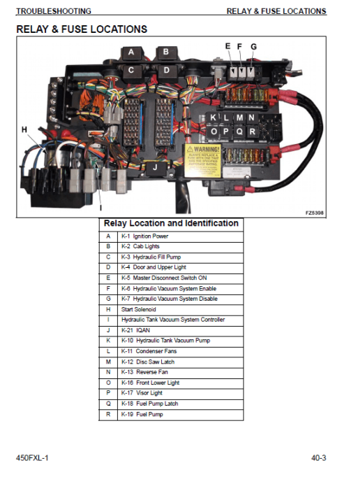 Komatsu 450FXL-1 Feller Buncher Service Manual - Image 5