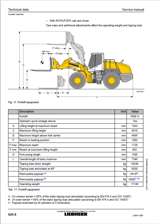 Liebherr L556 Type 1289 Wheel Loader Service Manual - Image 3