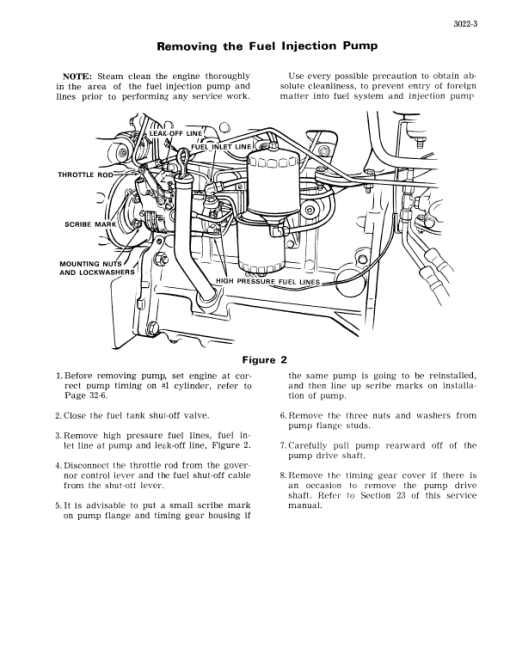 Case 480 Loader Service Manual - Image 3