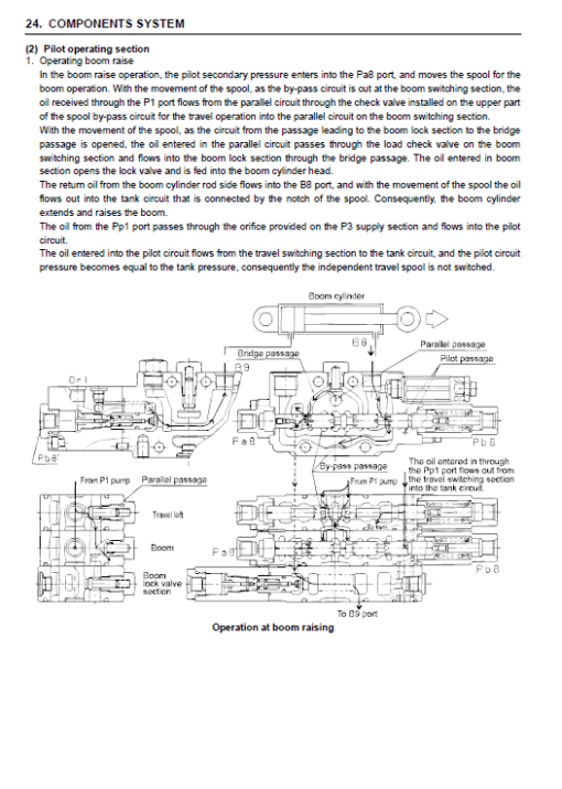 New Holland E27B Compact Excavator Service Manual - Image 3