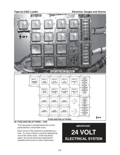 Tigercat 230C Loader Repair Service Manual (2301501 - 2301999) - Image 2