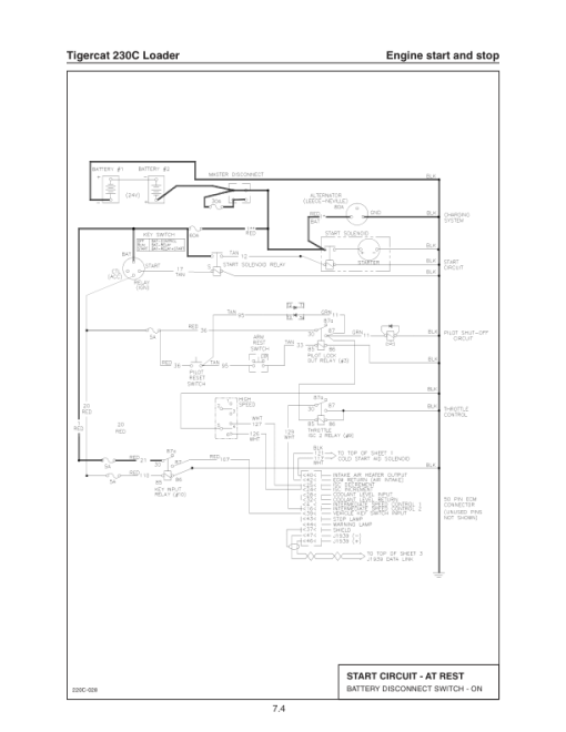 Tigercat 230C Loader Repair Service Manual (2301501 - 2301999) - Image 3