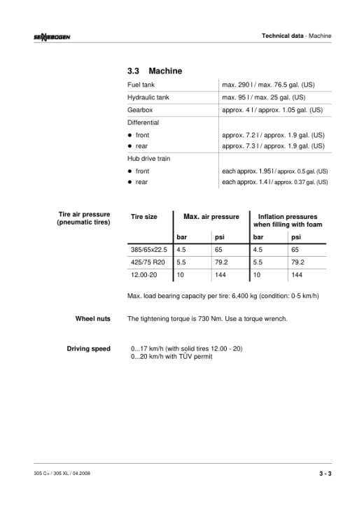 Sennebogen 305.0.398 (305 C+ & 305 XL) Operators, Maintenance and Parts Manual - Image 5