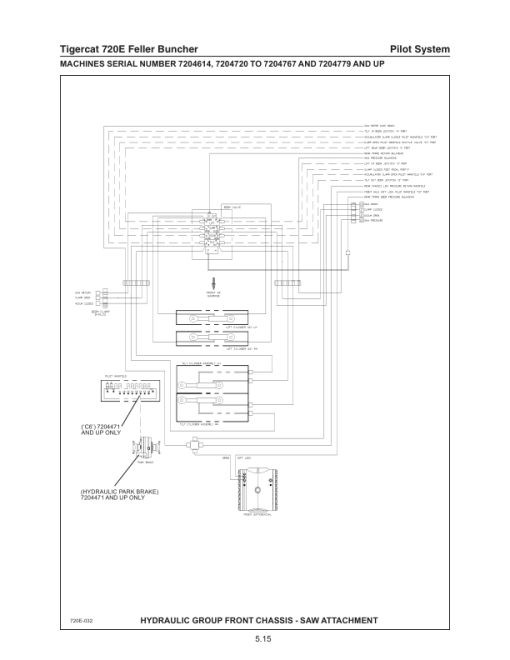 Tigercat 720E Feller Buncher Repair Service Manual (SN 7204401 - 7205500) - Image 3