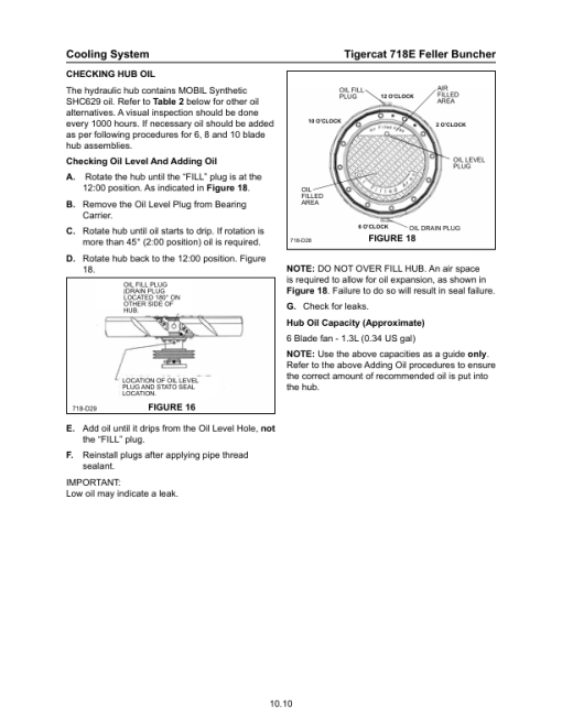 Tigercat 718E Feller Buncher Repair Service Manual (SN 7180901 - 7182000) - Image 4