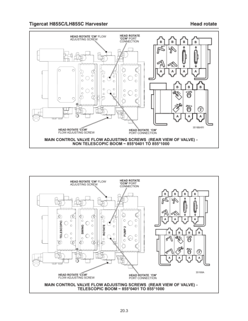 Tigercat H855C, LH855C Harvester Repair Service Manual - Image 6