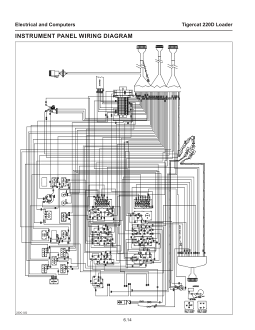 Tigercat 220D Loader Repair Service Manual (2200601 - 2201000) - Image 4