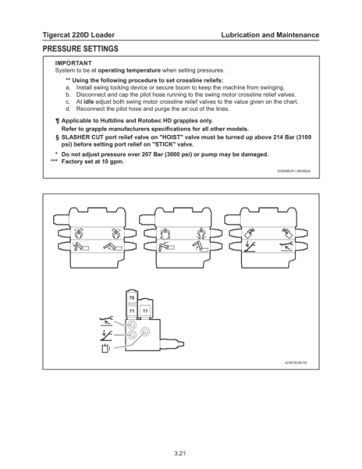 Tigercat 220D Loader Repair Service Manual (2200601 - 2201000) - Image 3