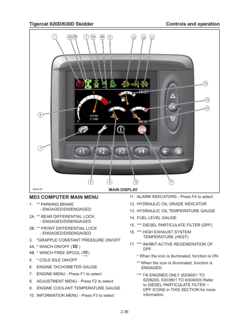 Tigercat 620D, 630D Skidder Repair Service Manual - Image 5