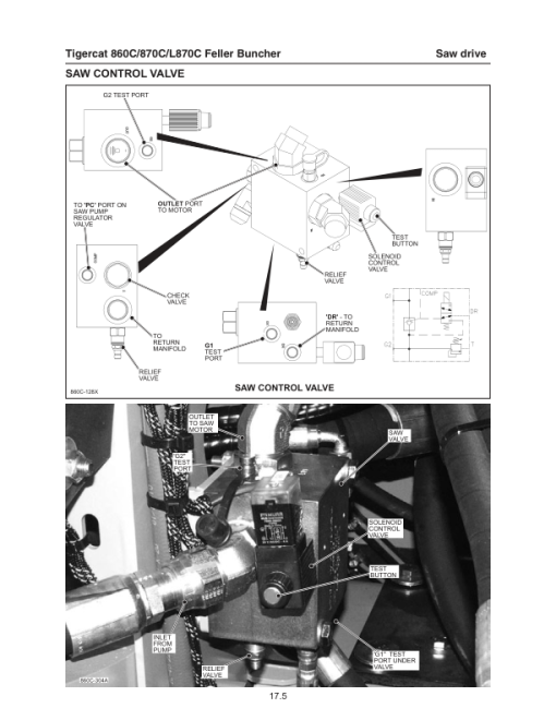 Tigercat 860C, 870C, L870C Feller Buncher Repair Service Manual - Image 5