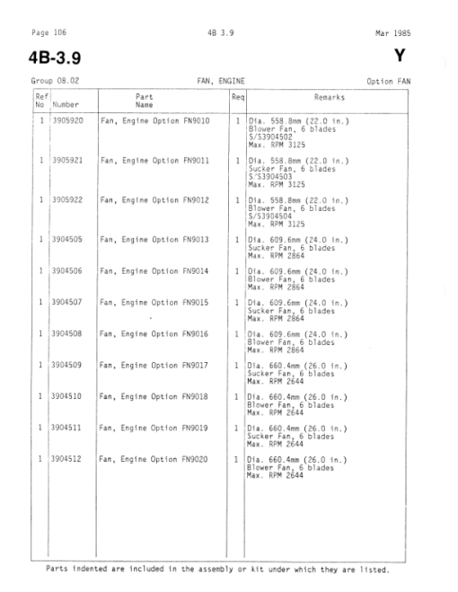 John Deere 4B3.9, 4BT3.9, 4BTA3.9 Cummins Engines Parts Catalog Manual - 3822007-03 - Image 4