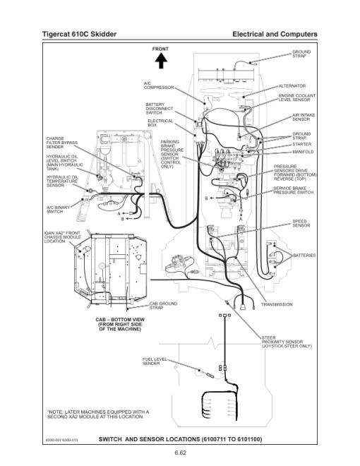 Tigercat 610, 610C Skidder Repair Service Manual - Image 5